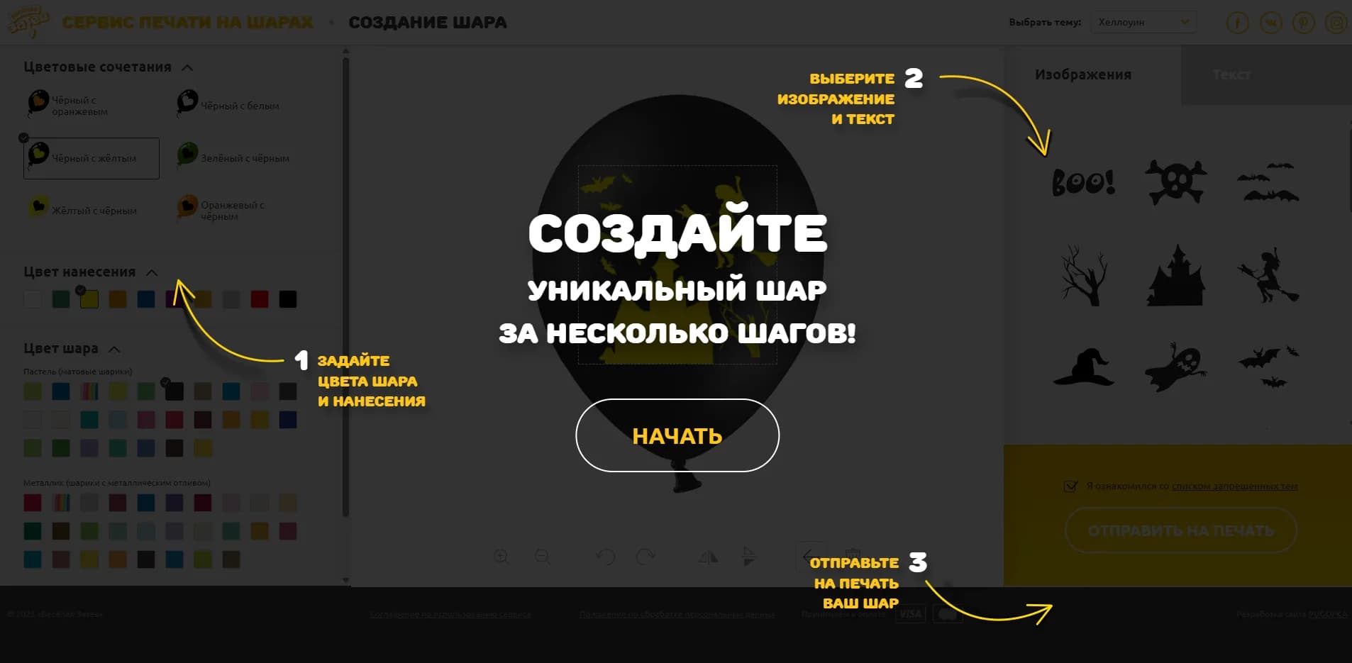 Testing Process