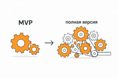 Что такое MVP и когда он нужен бизнесу