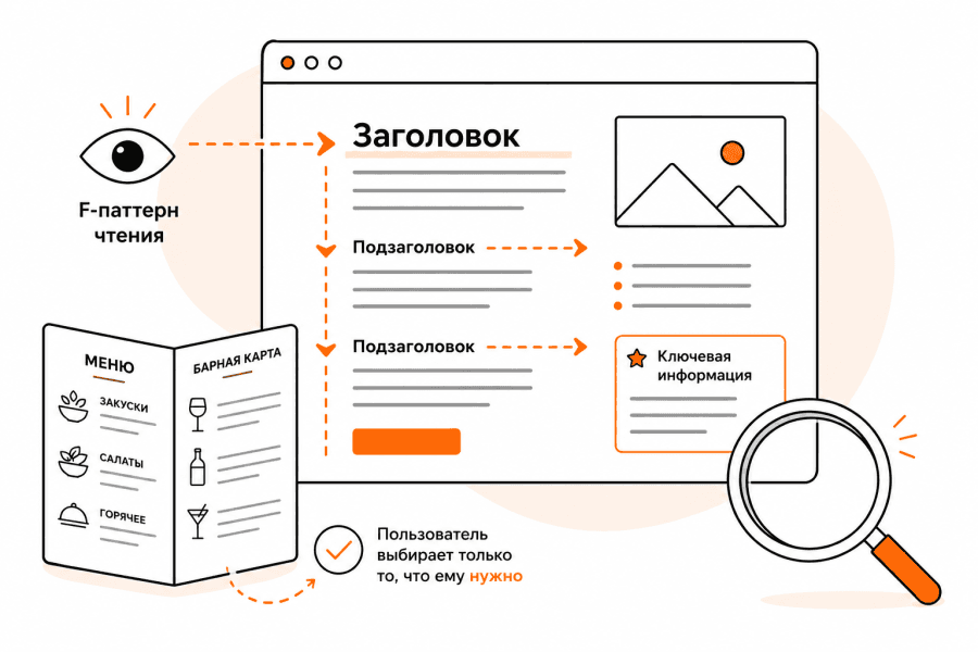 Почему пользователи не читают сайты (и это нормально)